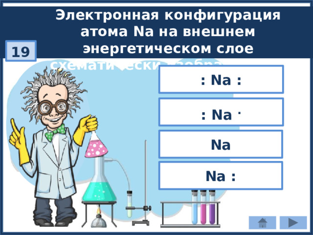 Электронная конфигурация атома Na на внешнем энергетическом слое схематически изображается: 19 : Na : : Na . Na Na : 