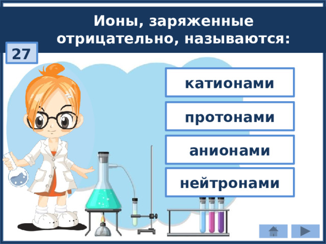 Ионы, заряженные отрицательно, называются: 27 катионами протонами анионами нейтронами 