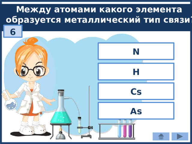Между атомами какого элемента образуется металлический тип связи? 6 N H Cs As 