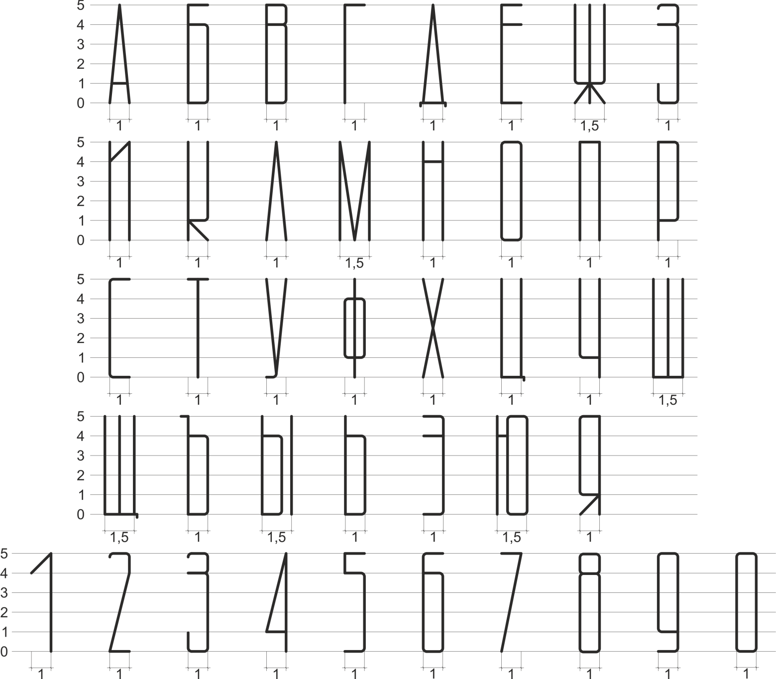 Алфавит начертание. Узкий архитектурный шрифт МАРХИ. Архитектурный шрифт 1 к 6. Архитектурный шрифт ГОСТ. Узкий чертежный шрифт архитектурный.