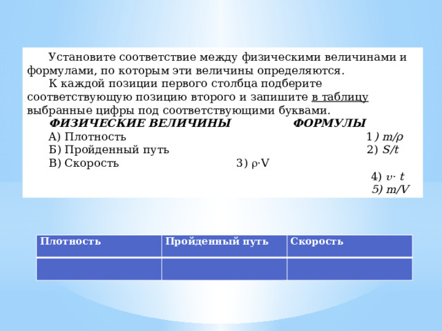 Установите соответствие между физическими величинами и формулами, по которым эти величины определяются. К каждой позиции первого столбца подберите соответствующую позицию второго и запишите в таблицу выбранные цифры под соответствующими буквами. ФИЗИЧЕСКИЕ ВЕЛИЧИНЫ    ФОРМУЛЫ A) Плотность 1 ) m/ρ Б) Пройденный путь 2) S/t B) Скорость      3)  ·V  4)  ·  t   5) m/V Плотность   Пройденный путь Скорость     