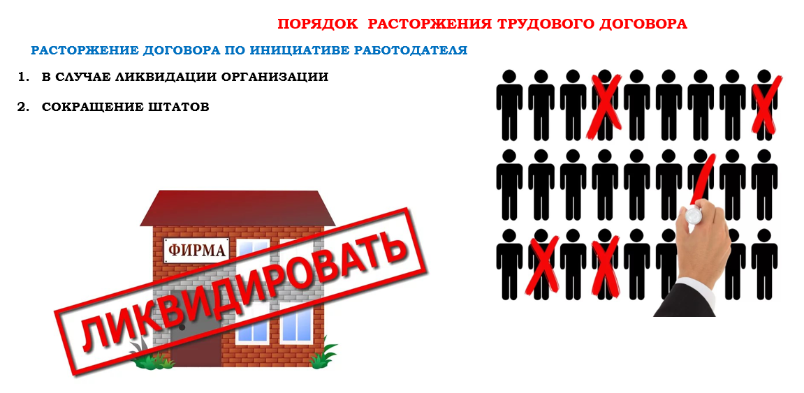 Конспект урока право на труд трудовые правоотношения. Право на труд трудовые правоотношения. Подготовка к ОГЭ трудовые правоотношения. Трудовые правоотношения картинки. Расторжение трудового договора по инициативе работодателя картинки.