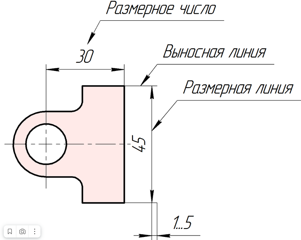 Нанесение размеров. Обозначение размеров на чертежах. Как ставятся Размеры на чертеже. Черчение обозначения на чертеже диаметр. Размеры выносных линий на чертеже ГОСТ.