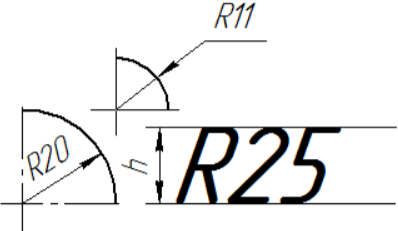 Знак радиуса на чертеже