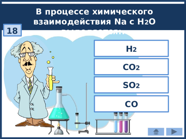 В процессе химического взаимодействия Na c H 2 O выделяется:. 18 Н 2 СO 2 SO 2 CO 