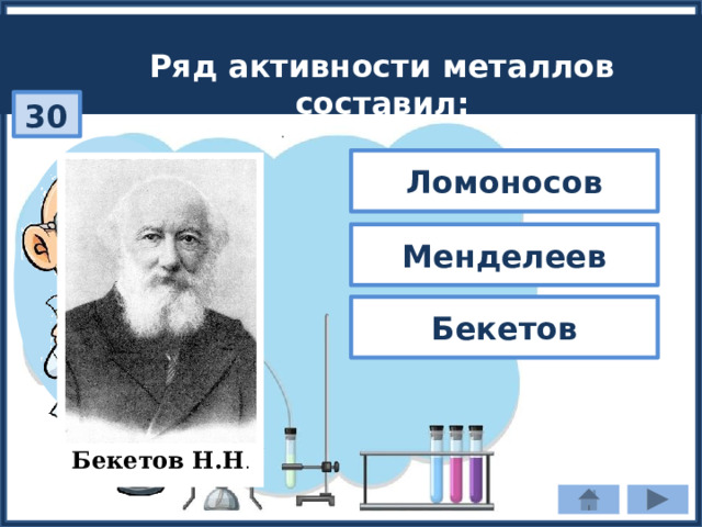 Ряд активности металлов составил: 30 Ломоносов Менделеев Бекетов Бекетов Н.Н . 
