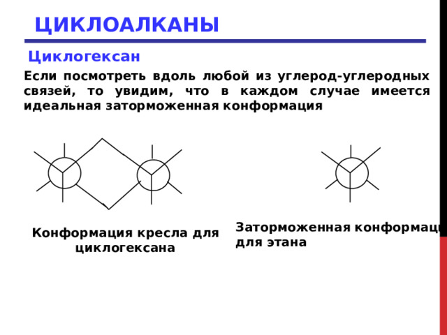 ЦИКЛОАЛКАНЫ Циклогексан  Если посмотреть вдоль любой из углерод-углеродных связей, то увидим, что в каждом случае имеется идеальная заторможенная конформация Заторможенная конформация для этана Конформация кресла для циклогексана 