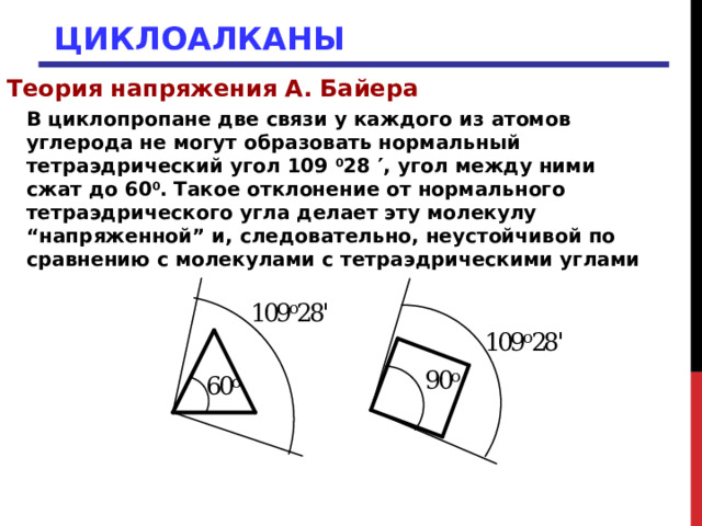 ЦИКЛОАЛКАНЫ Теория напряжения А. Байера В циклопропане две связи у каждого из атомов углерода не могут образовать нормальный тетраэдрический угол 109 0 28  , угол между ними сжат до 60 0 . Такое отклонение от нормального тетраэдрического угла делает эту молекулу “напряженной” и, следовательно, неустойчивой по сравнению с молекулами с тетраэдрическими углами 