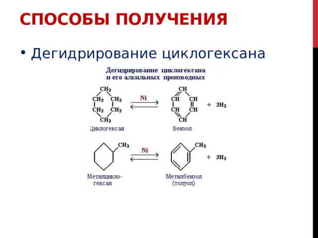 Способы получения Дегидрирование циклогексана 