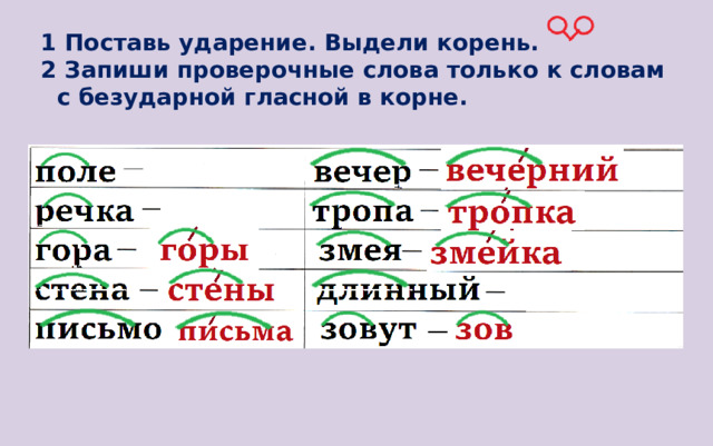 Повторение орфография правописание гласных в корне слова