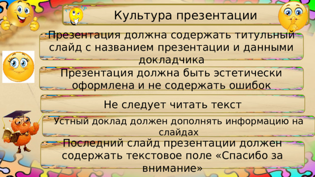 Культура презентации Презентация должна содержать титульный слайд с названием презентации и данными докладчика Презентация должна быть эстетически оформлена и не содержать ошибок Не следует читать текст Устный доклад должен дополнять информацию на слайдах Последний слайд презентации должен содержать текстовое поле «Спасибо за внимание» 