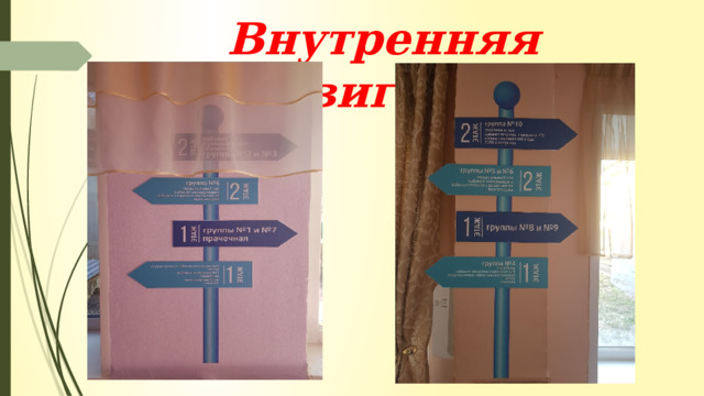 Внутренняя навигация 