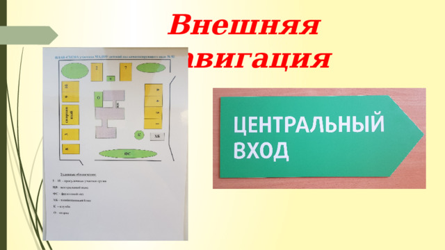 Внешняя навигация 