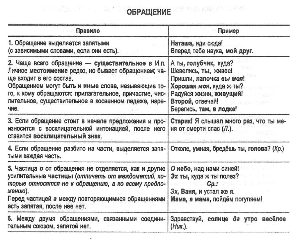 Образец предложения с обращением