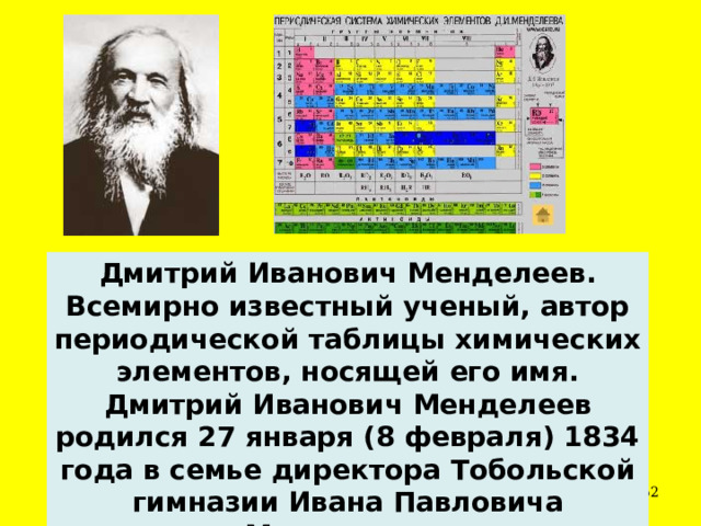 Дмитрий Иванович Менделеев. Всемирно известный ученый, автор периодической таблицы химических элементов, носящей его имя. Дмитрий Иванович Менделеев родился 27 января (8 февраля) 1834 года в семье директора Тобольской гимназии Ивана Павловича Менделеева.  