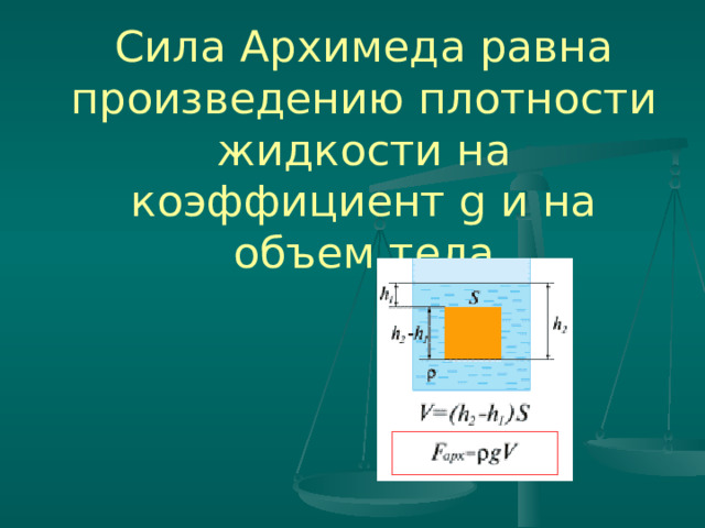 Сила Архимеда равна произведению плотности жидкости на коэффициент g и на объем тела 