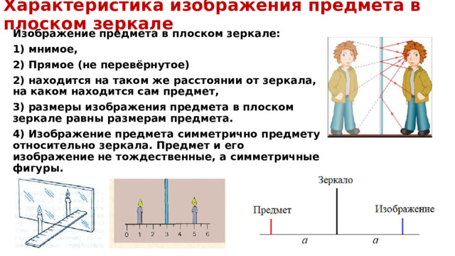 Охарактеризуйте изображение предмета в плоском зеркале