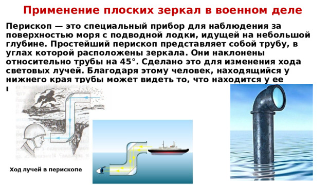 Перископ отражение света. Перископ подводной лодки. Перископ прибор. Перископ подлодки. Труба перископа подводной лодки.