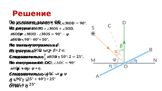 Решение    По условию задачи OD , Из рисунка: =  = - φ  = - = . По закону отражения Из рисунка: = = 2 Следовательно =  = . По построению OС   = φ + η. Следовательно η = - φ η = - ) = Ответ: η   