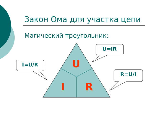 Закон Ома для участка цепи Магический треугольник: U=IR U I=U/R R=U/I  I R 