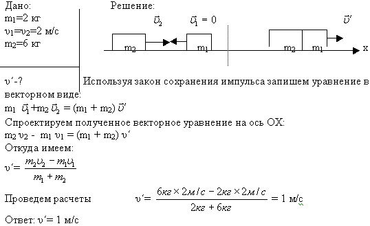 Физика 9 класс задачи на сохранение импульса. Закон сохранения импульса формулы для задач. Решение задач по теме закон сохранения импульса 9 класс с решением.