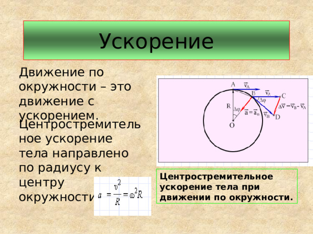 Браузер с ускорением анимации