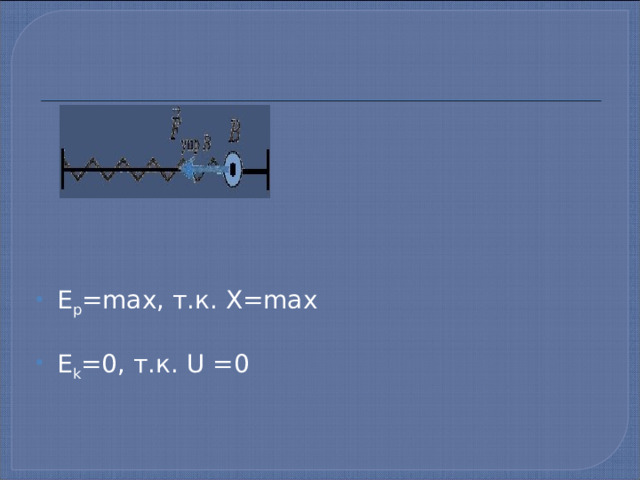 Е р =max, т.к. X=max E k =0, т.к. U =0 