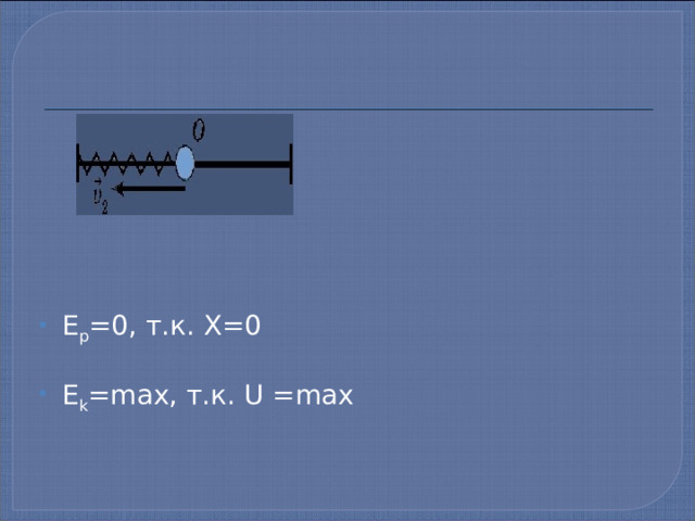 Е р =0, т.к. X=0 E k =max, т.к. U =max 