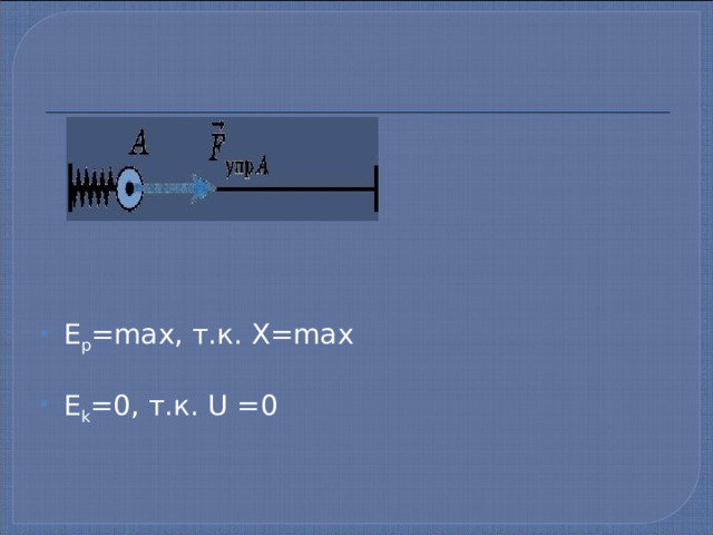 Е р =max, т.к. X=max E k =0, т.к. U =0 