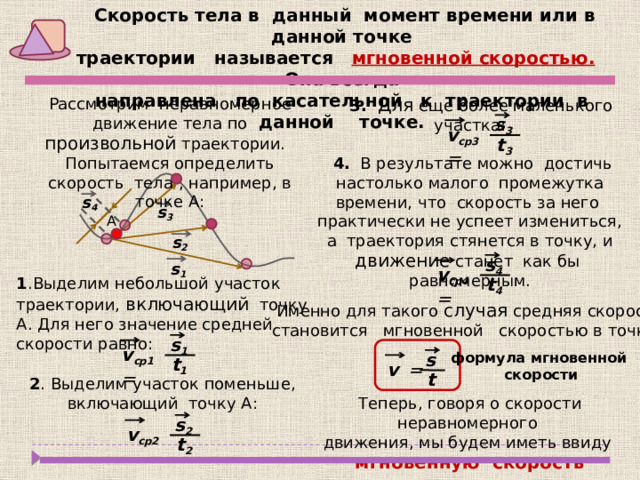 Скорость тела в данный момент времени или в данной точке траектории называется мгновенной скоростью.  Она всегда направлена по касательной к траектории в данной точке.  Рассмотрим неравномерное движение тела по произвольной траектории.  3. Для еще более маленького участка: Попытаемся определить скорость тела , например, в точке А: s 3 v ср3 = t 3  4. В результате можно достичь настолько малого промежутка времени, что скорость за него практически не успеет измениться, а траектория стянется в точку, и движение станет как бы равномерным. s 4 s 3 А s 2 s 4 s 1 v ср4 = t 4 1 .Выделим небольшой участок траектории, включающий точку А. Для него значение средней скорости равно: Именно для такого случая средняя скорость становится мгновенной скоростью в точке А s 1 v ср1 = s формула мгновенной скорости t 1 v   = t 2 . Выделим участок поменьше, включающий точку А: Теперь, говоря о скорости неравномерного движения, мы будем иметь ввиду  мгновенную скорость s 2 v ср2 = t 2 3 