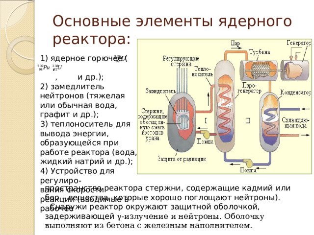 Основные элементы ядерного реактора: 1) ядерное горючее ( ,  , и др.); 2) замедлитель нейтронов (тяжелая или обычная вода, графит и др.); 3) теплоноситель для вывода энергии, образующейся при работе реактора (вода, жидкий натрий и др.); 4) Устройство для регулиро- вания скорости реакции (вводимые в рабочее пространство реактора стержни, содержащие кадмий или бор – вещества, которые хорошо поглощают нейтроны).  Снаружи реактор окружают защитной оболочкой, задерживающей γ-излучение и нейтроны. Оболочку выполняют из бетона с железным наполнителем. 