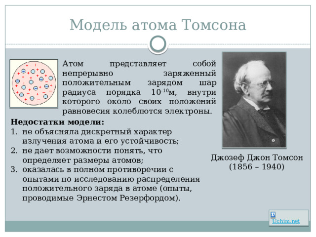 Модель атома Томсона презентация. Модель Томсона Результаты открытия. Неверность модели атома Томсона. Что представляет собой модель томсона