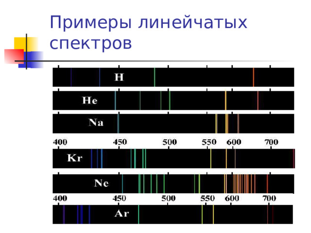 Почему отличаются линейчатые спектры различных газов