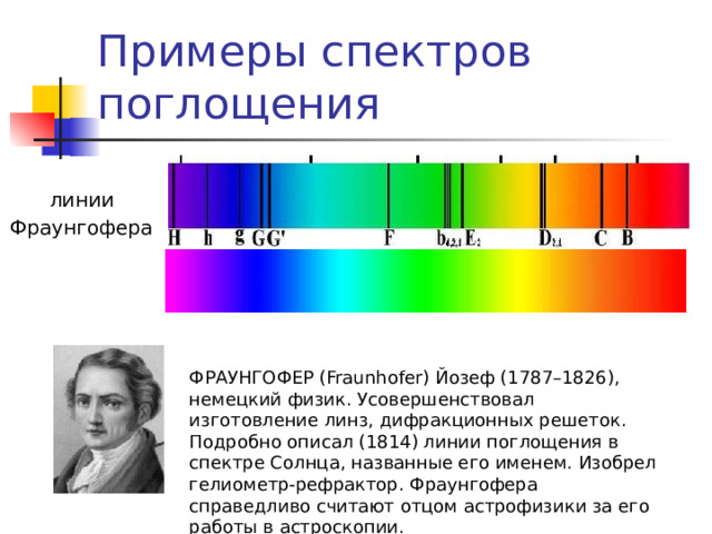 На рисунке приведен спектр поглощения неизвестного газа и спектры поглощения атомов водорода