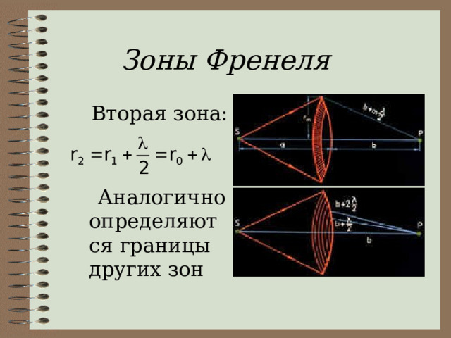 Презентация "Дифракция" - Физика - Презентации - 11 класс