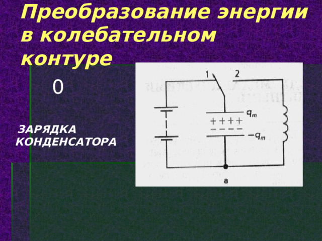 Чему равна электроемкость колебательного контура. Зарядка конденсатора.