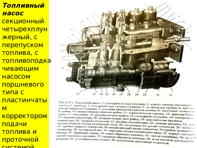 Топливный насос секционный четырехплунжерный, с перепуском топлива, с топливоподкачивающим насосом поршневого типа с пластинчатым корректором подачи топлива и проточной системой смазки от общей системы смазки дизеля. 