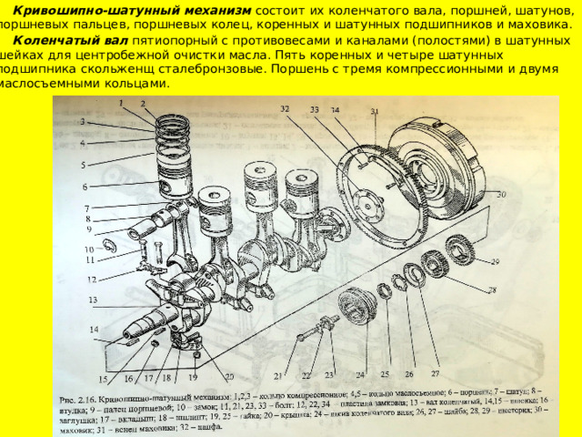  Кривошипно-шатунный механизм состоит их коленчатого вала, поршней, шатунов, поршневых пальцев, поршневых колец, коренных и шатунных подшипников и маховика.  Коленчатый вал пятиопорный с противовесами и каналами (полостями) в шатунных шейках для центробежной очистки масла. Пять коренных и четыре шатунных подшипника скольженщ сталебронзовые. Поршень с тремя компрессионными и двумя маслосъемными кольцами. 