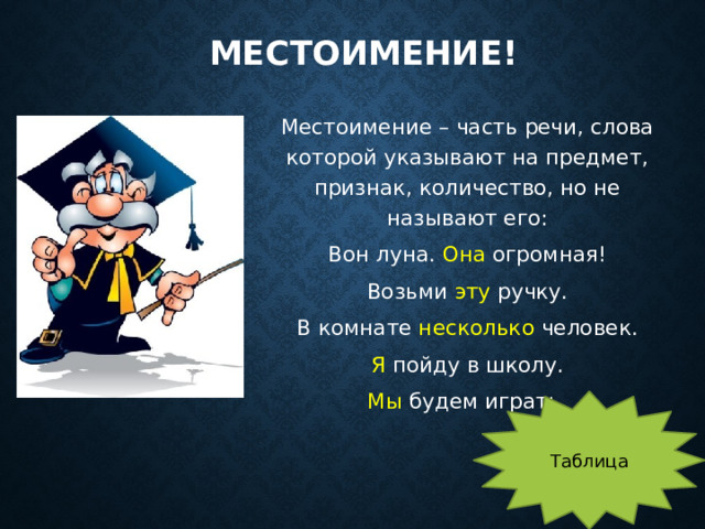 Местоимение! Местоимение – часть речи, слова которой указывают на предмет, признак, количество, но не называют его: Вон луна. Она огромная! Возьми эту ручку. В комнате несколько человек. Я пойду в школу. Мы будем играть. Таблица 