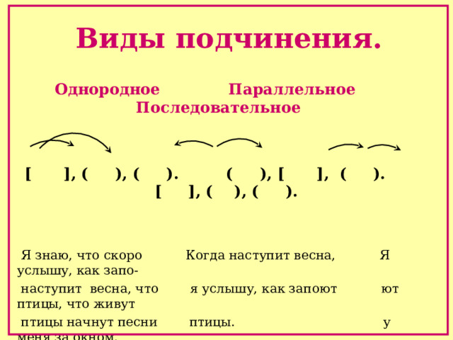 Знаки препинания в спп с несколькими придаточными 9 класс презентация