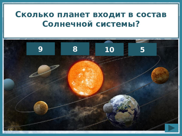 Сколько планет 8. Сколько планет входит в состав солнечной системы. 9 Планет. Наша Солнечная система во Вселенной. Сколько планет в солнечной системе 8 или 9.