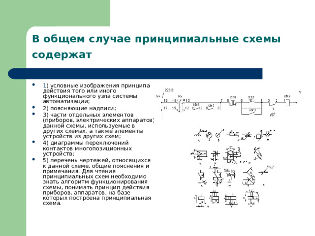 Как понять схема