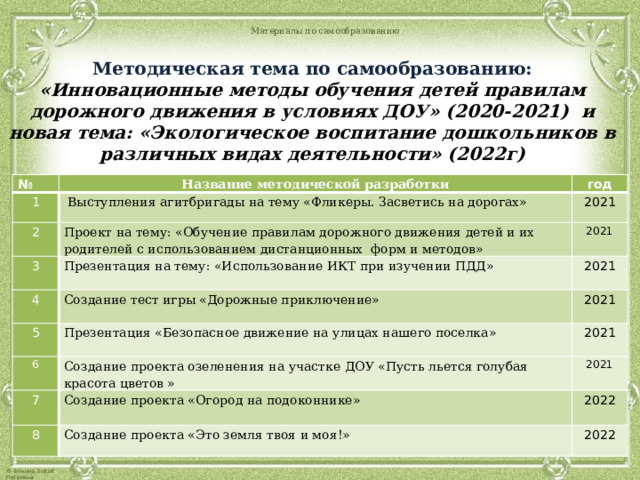 Годовой план воспитателя по обучению татарскому языку в доу 2020 2021