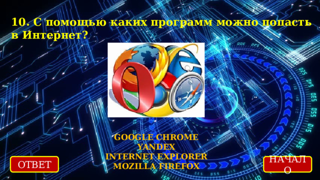 10. С помощью каких программ можно попасть в Интернет? Google Chrome Yandex Internet explorer Mozilla Firefox ОТВЕТ НАЧАЛО 