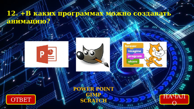 12. +В каких программах можно создавать анимацию? Power point Gimp scratch ОТВЕТ НАЧАЛО 