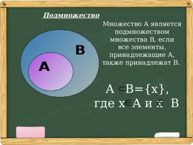 Тема множества 8 класс