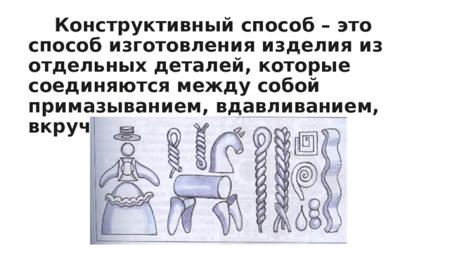  Конструктивный способ – это способ изготовления изделия из отдельных деталей, которые соединяются между собой примазыванием, вдавливанием, вкручиванием. 