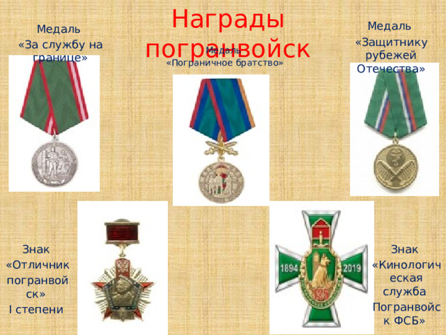 Награды погранвойск Медаль «Защитнику рубежей Отечества» Медаль «За службу на границе» Медаль «Пограничное братство» Знак Знак «Отличник «Кинологическая служба погранвойск» Погранвойск ФСБ» I степени 