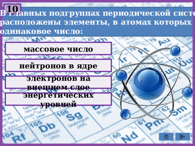 10 В главных подгруппах периодической системы расположены элементы, в атомах которых одинаковое число: массовое число нейтронов в ядре электронов на внешнем слое энергетических уровней 