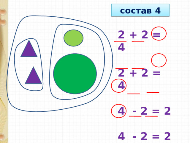 состав 4 2 + 2 = 4  2 + 2 = 4  4 - 2 = 2  4 - 2 = 2 